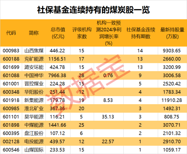 一片红配资 “脱欧”后首次 英国与欧盟举行双边峰会