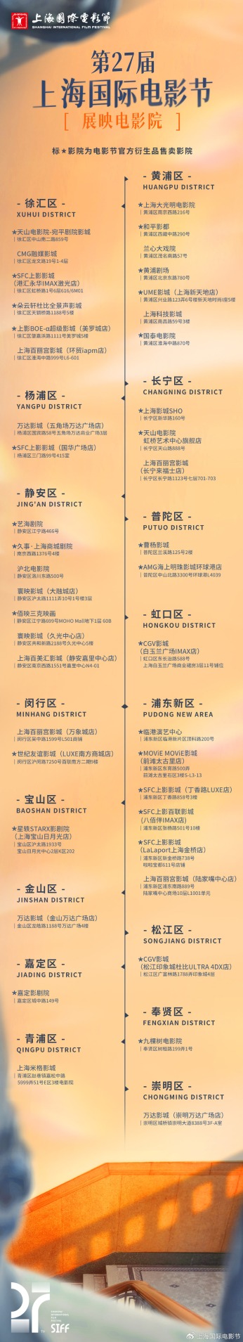 胜亿优配 上影节48家展映影院揭晓，新增“边吃边看”影院、九棵树“千人厅”